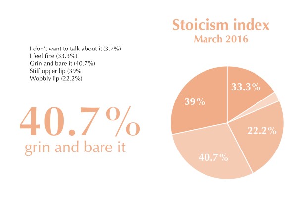 Soicism [Recovered]-01.jpg